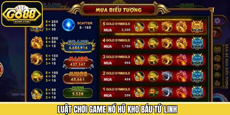 Kho Báu Tứ Linh Go88 – Hành Trình Khám Phá Báu Vật Linh Thiêng 2 Luật chơi cần nắm khi trải nghiệm kho báu tứ linh