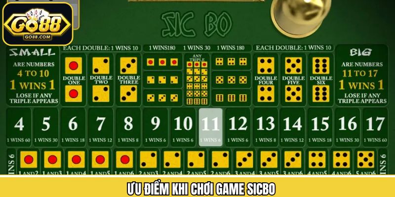 Sicbo – Điểm Đến Lý Tưởng Cho Người Yêu Cá Cược Tại Go88 1 Ưu thế vượt trội của trò chơi tại Go88